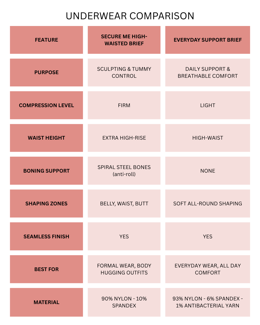 EVERYDAY Support Brief (Pre-Order Ships end of March)